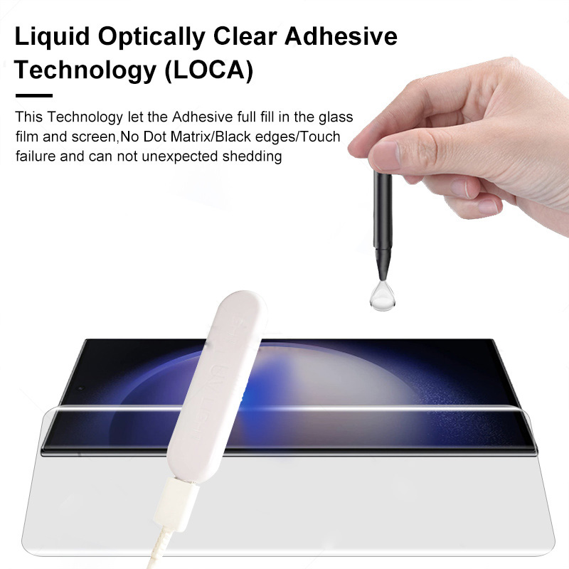 Película Protetora de Tela de  - Nano Liquid Coating avaliação e preço